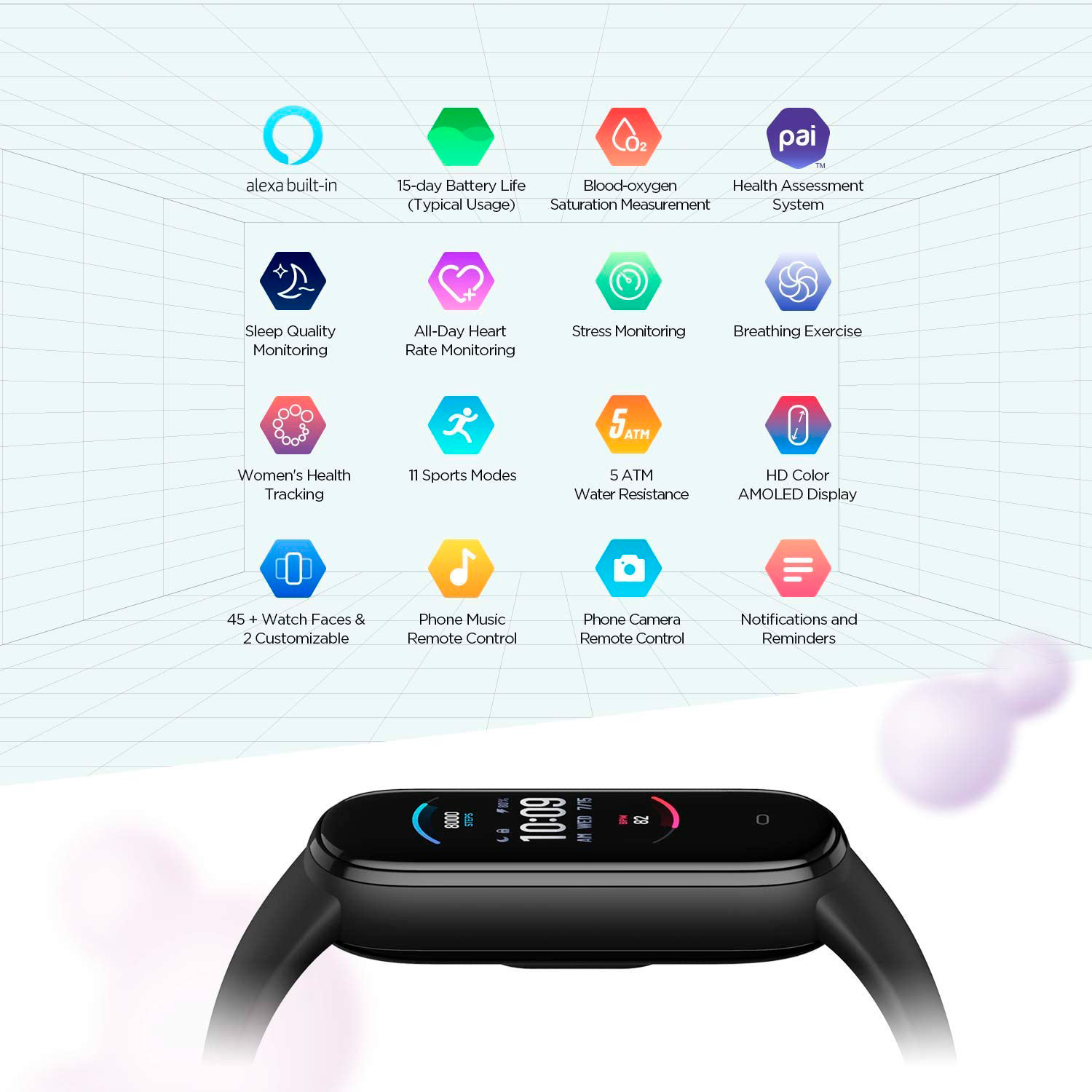 Amazfit Band 5 Specs